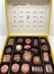 Chocolate Buttons