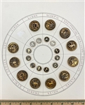 Astrology Buttons