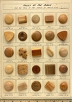Wood Types